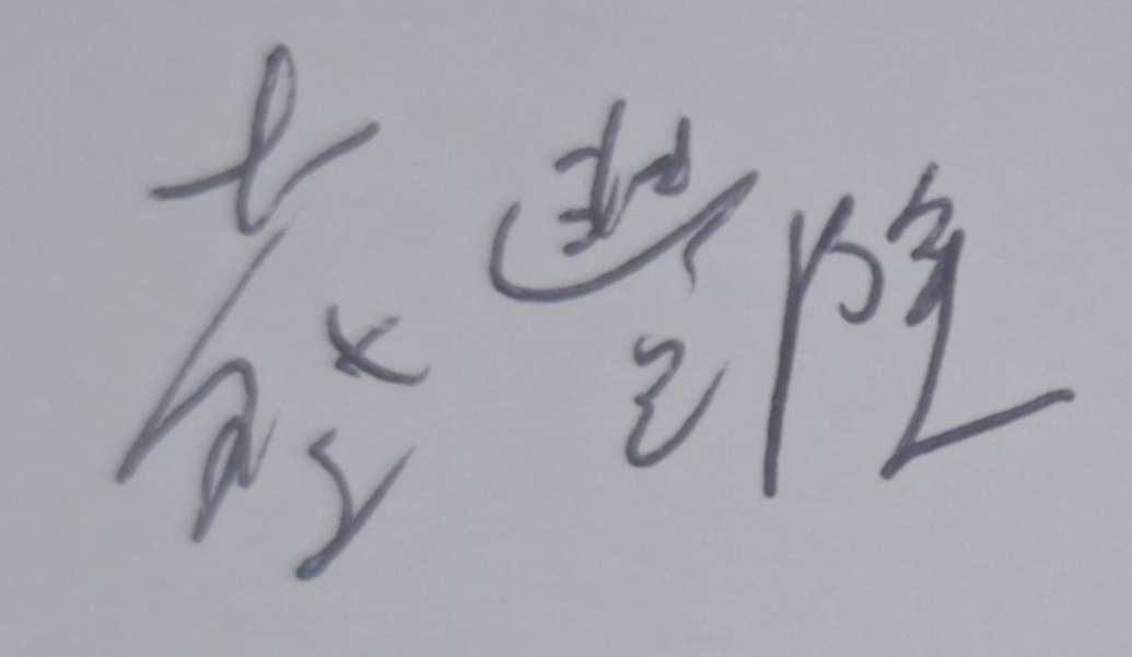 Creator Signature